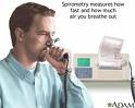 spirometry testing